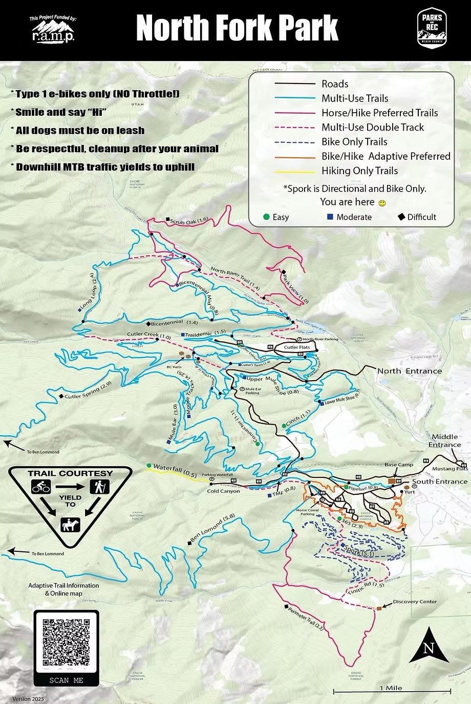 A detailed map outlining the trails, roads, and hiking areas at North Fork Park, serving as a comprehensive visual guide for visitors of North Fork Park. The map details an extensive network of multi-use and specialized trails classified by their difficulty and intended activity.