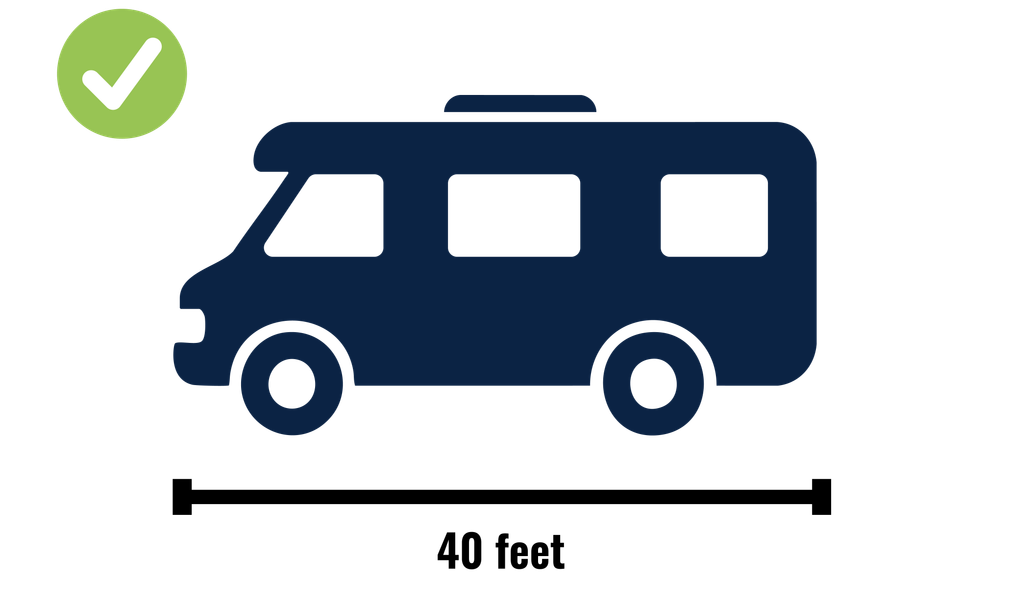 A minimalistic graphic of a recreation vehicle with a total of 40 feet in length. A green circle with a white check mark floats above the vehicle on the left.