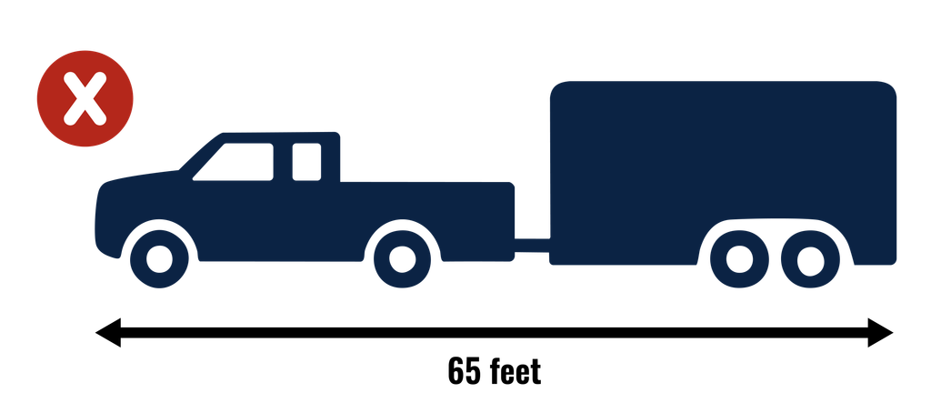 A minimalistic graphic of a truck pulling an enclosed trailer with a total of 65 feet in length. A red circle with a white X floats above the truck on the left.
